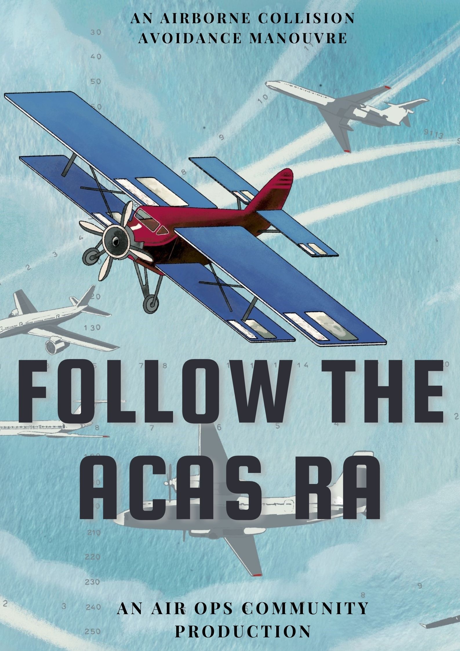 ACAS RA Not Followed EASA Community   Movie Poster ACAS 